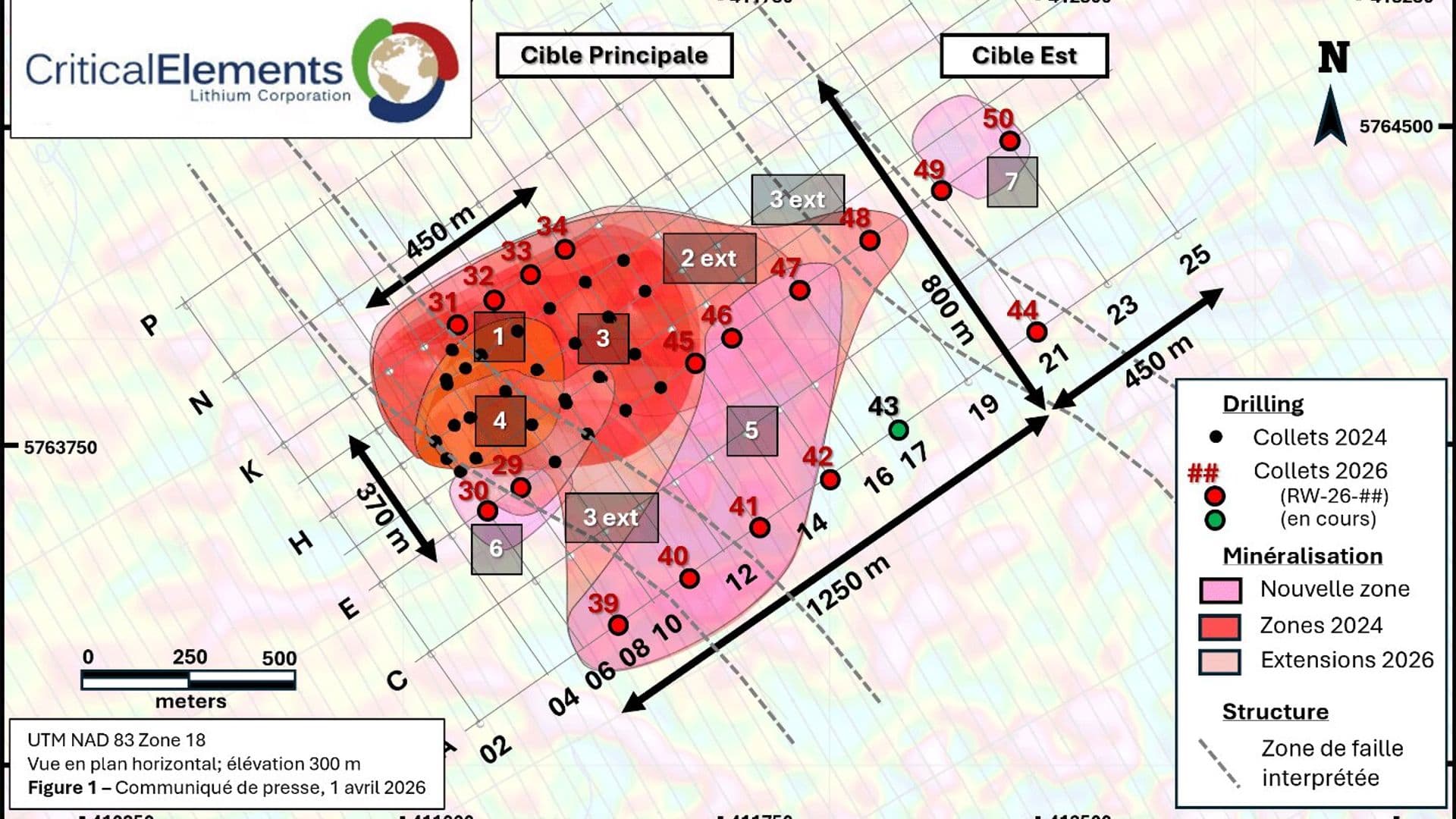Carte de localisation des forages de 2026 par rapport à ceux de la campagne de l’hiver 2024