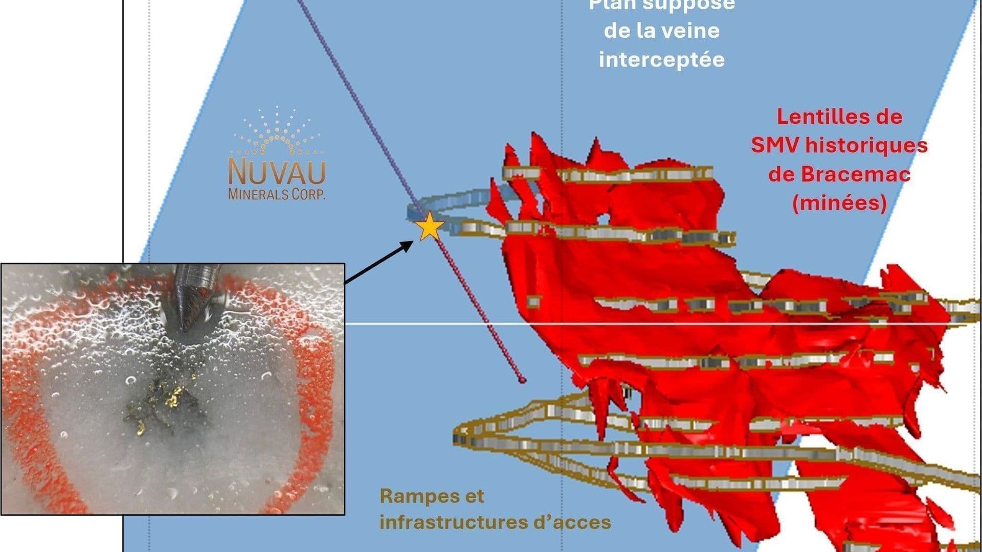 Campagne de forage bracemac gold-Nuvau Minerals