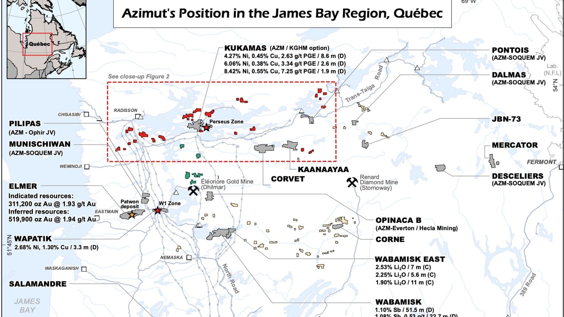 L'entreprise a aussi dévoilé de nouveaux résultats encourageants sur la propriété Wabamisk, où le forage continue pour confirmer le potentiel aurifère du territoire.