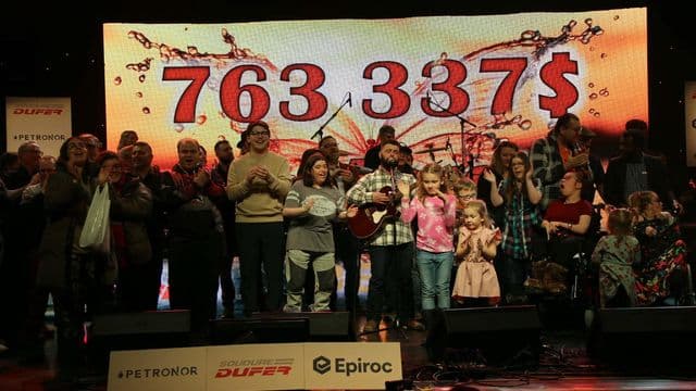 Téléthon régional de la Ressource : un record historique pour la 29e édition